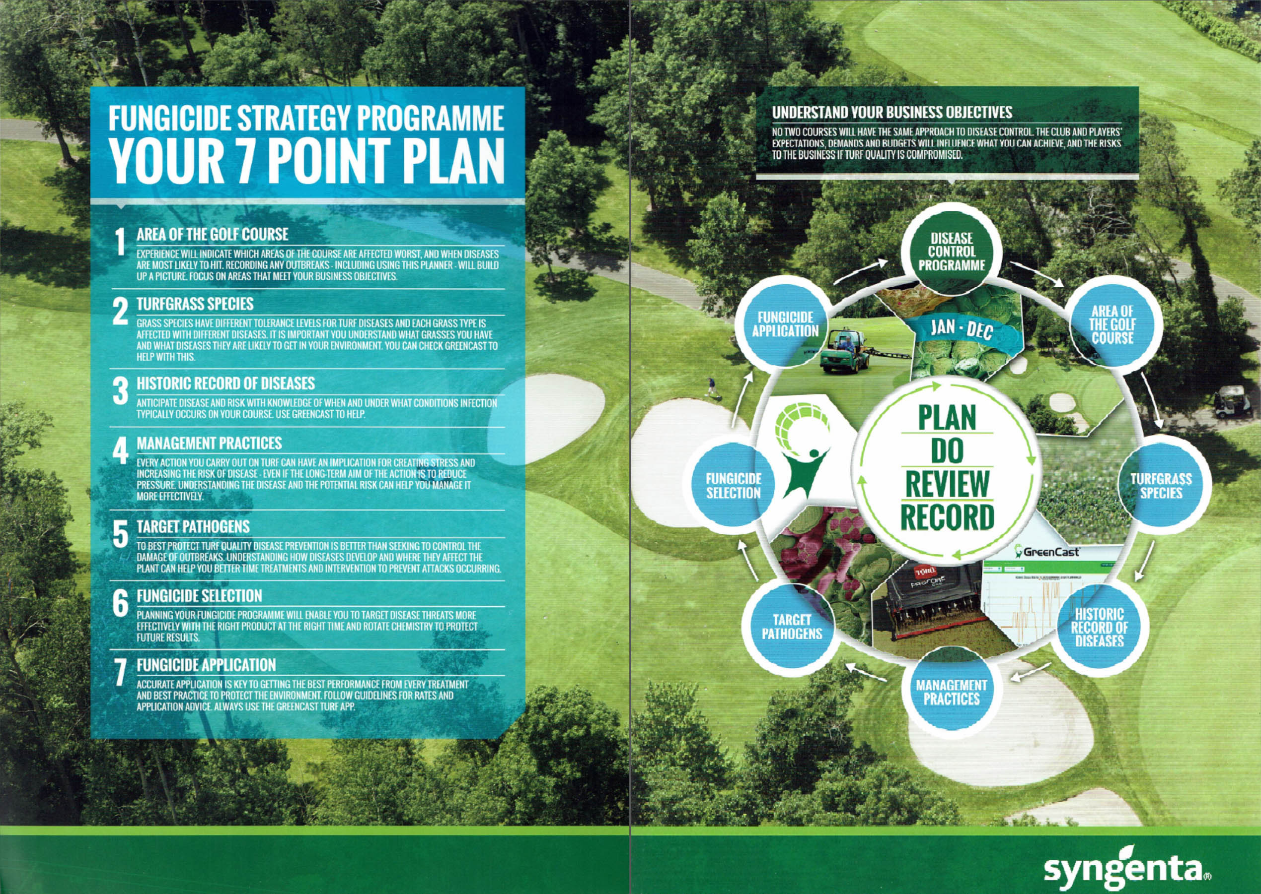 Fungicide planning factors
