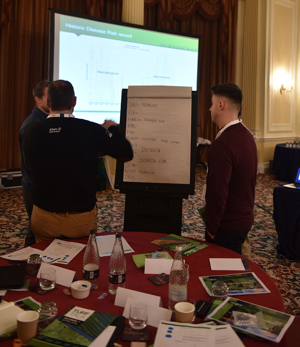 1024 - Fungicide Fundamentals planning