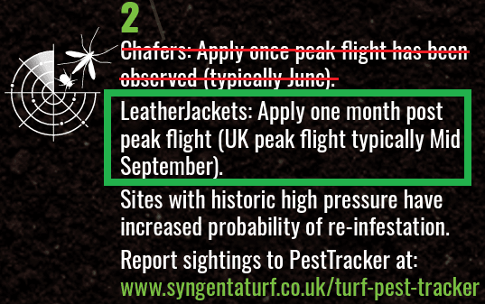 Getting the Best from your Acelepryn Applications Part 1 2